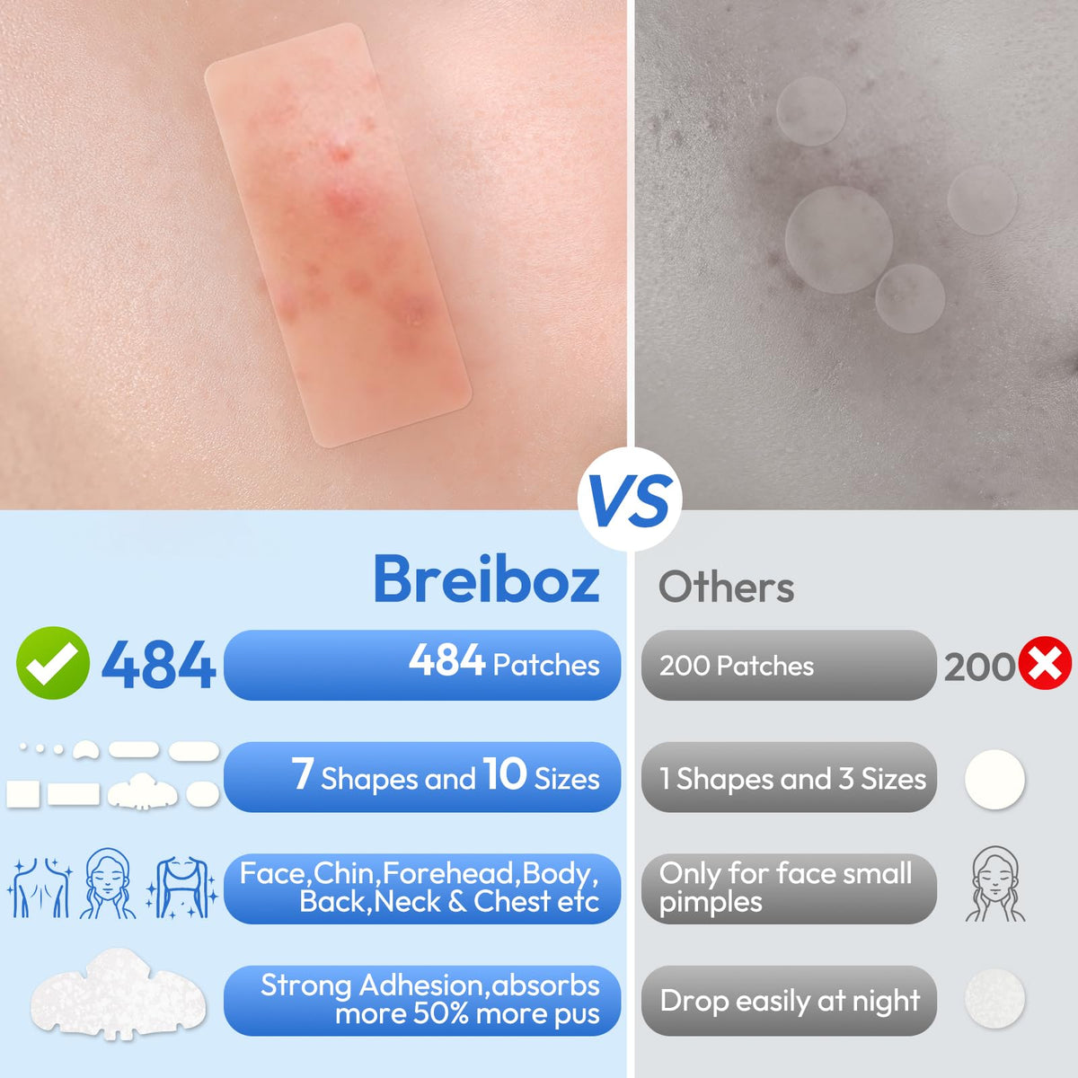 Breiboz Large Pimple Patches in use on forehead