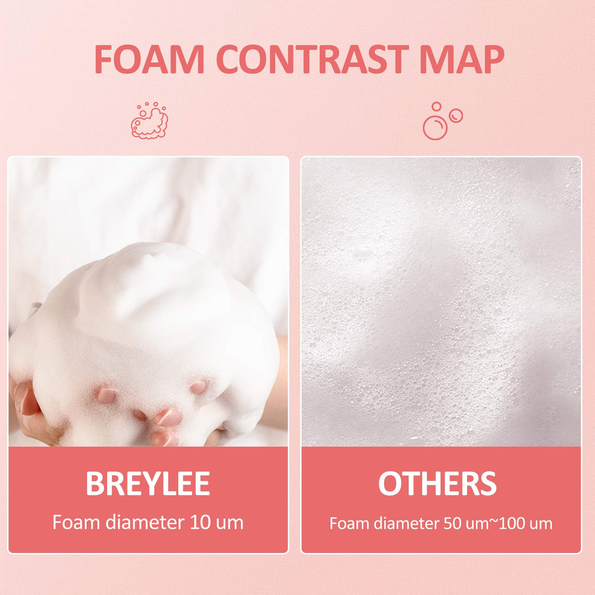 BREYLEE Eyelash Extension Cleanser Foam texture demonstration