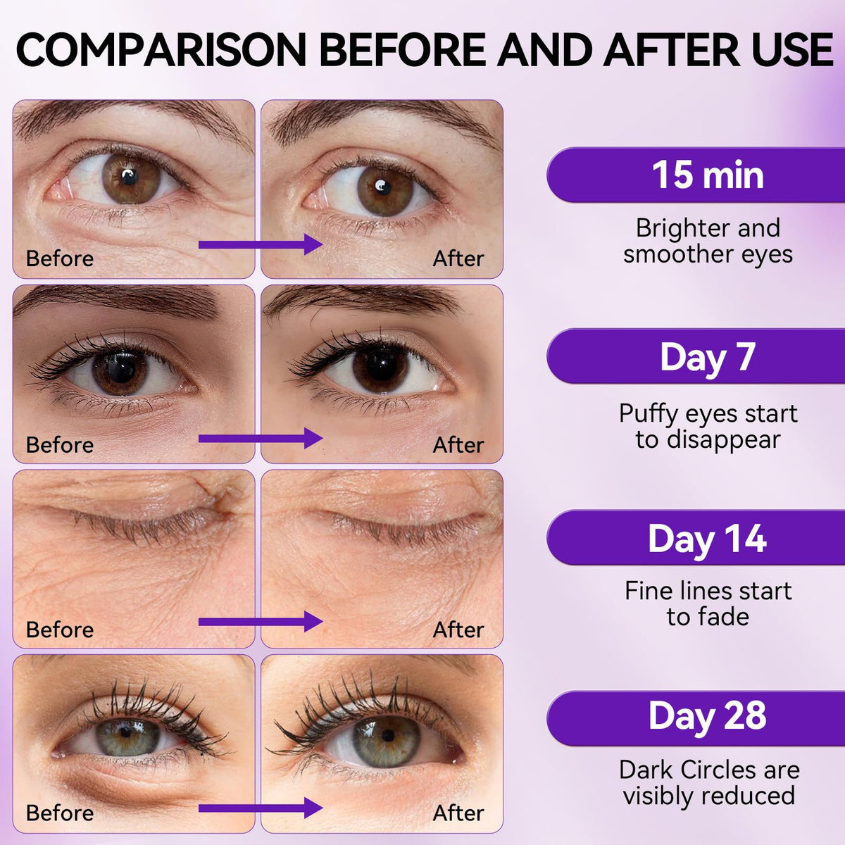 BREYLEE Retinol Eye Mask being used at a desk