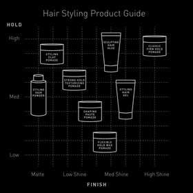 Brickell Men's Hair Styling Clay Pomade packaging with ingredients list