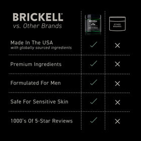 Brickell Men's Renewing Face Scrub 150g close-up of scrub particles