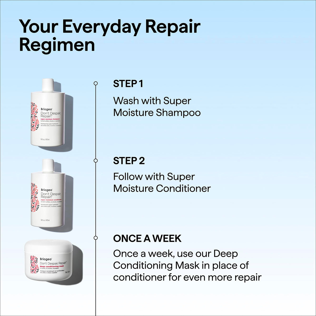 Briogeo Don't Despair, Repair! Super Moisture Conditioner packaging details