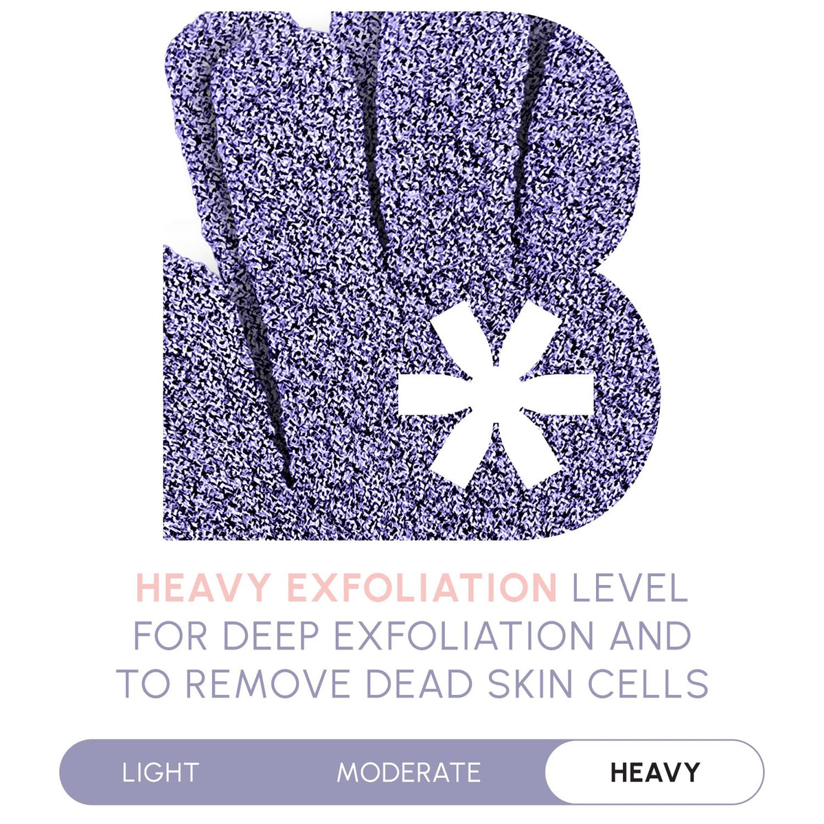 Brooklyn Botany exfoliating gloves in use during shower