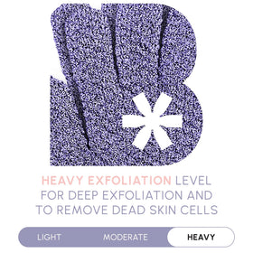 Brooklyn Botany exfoliating gloves in use during shower