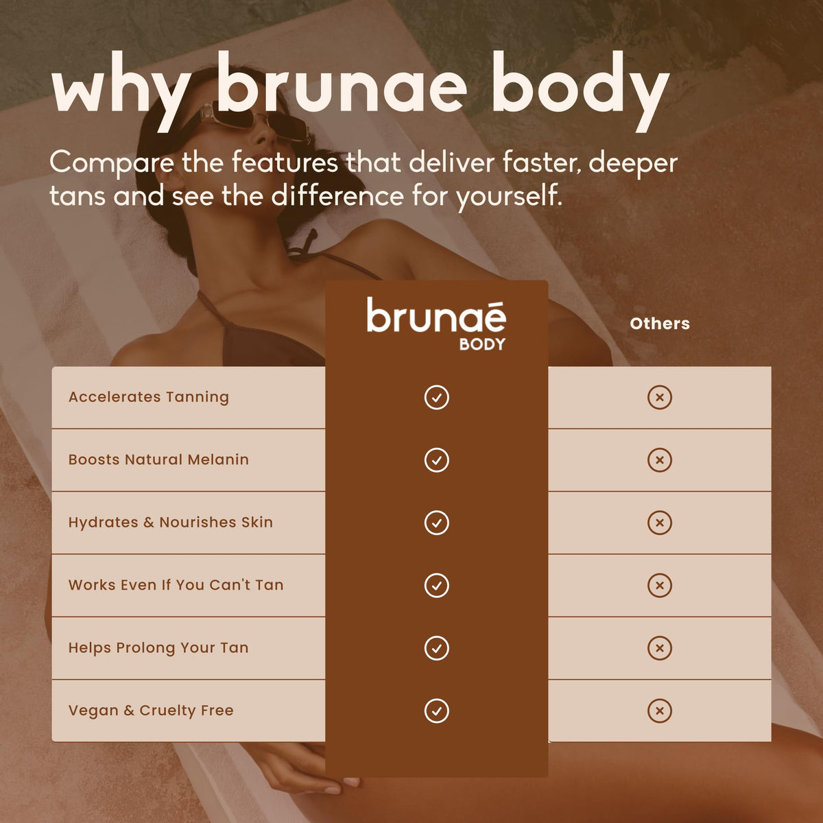 Brunae Body Intensive Tanning Bed Balm lifestyle shot