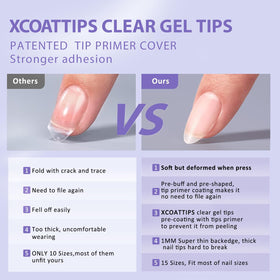 BTArtbox Clear Soft Gel Nail Tips in use on a hand