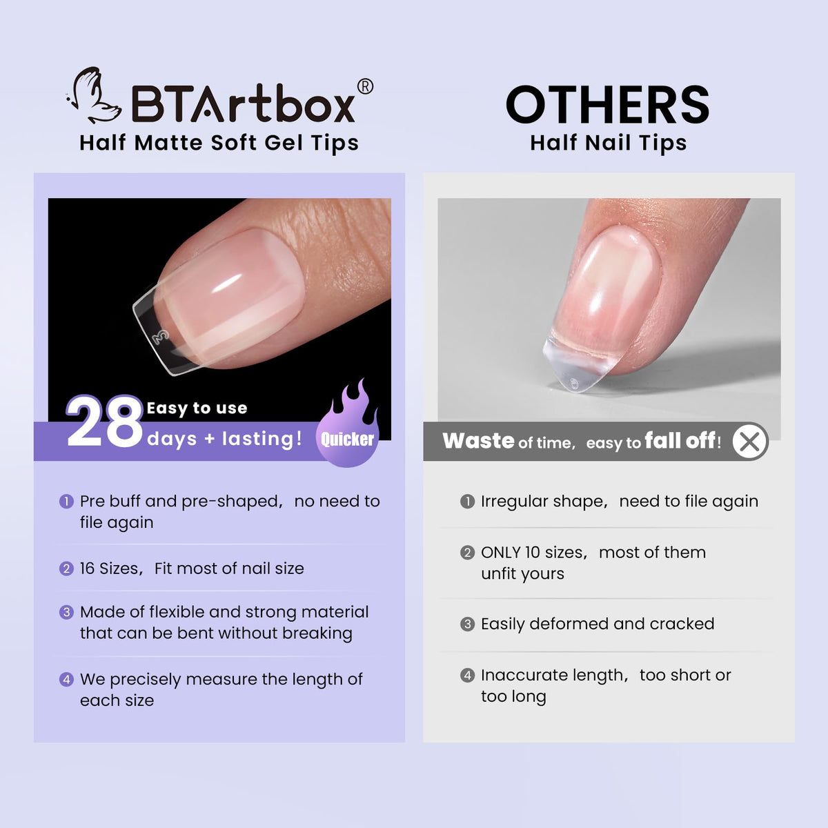 BTArtbox Half Matte Clear Soft Gel Nail Tips showing half matte finish