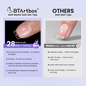 BTArtbox Half Matte Clear Soft Gel Nail Tips showing half matte finish