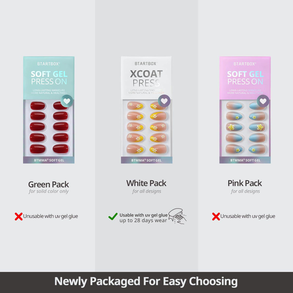 BTArtbox Press On Nails Sugar Pop application guide