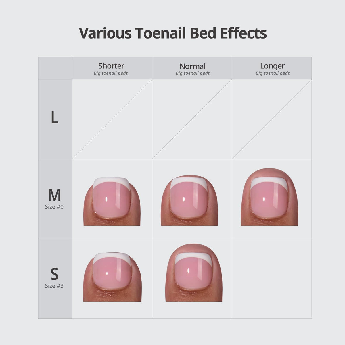 BTArtbox Press On Toenails packaging with accessories
