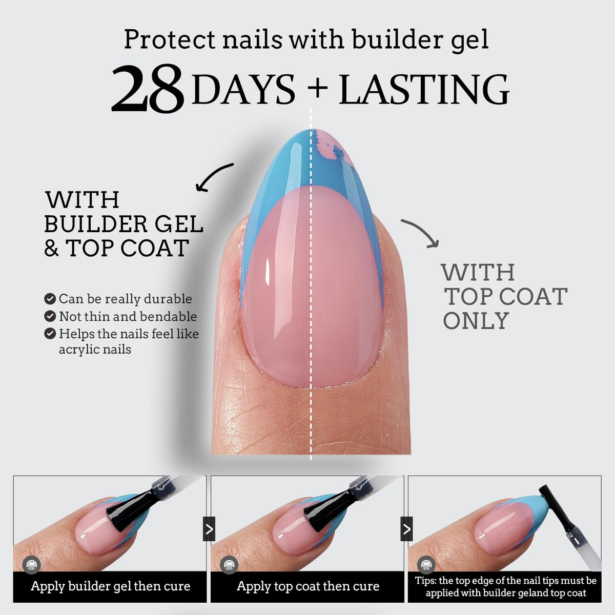 BTARTBOXNAILS Blue French Tip Press On Nails application process