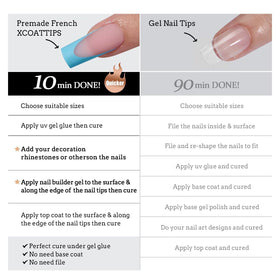 BTARTBOXNAILS Blue French Tip Press On Nails close-up