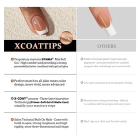 BTARTBOXNAILS French Tip Press On Nails XS Oval Nude with builder gel