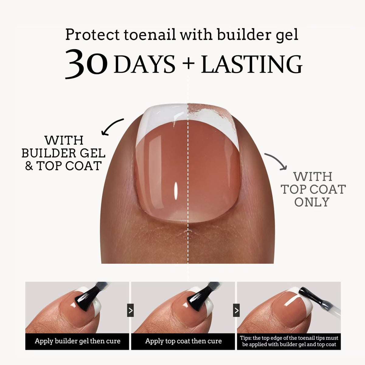 BTARTBOXNAILS French Tip Press On Toenails in various sizes