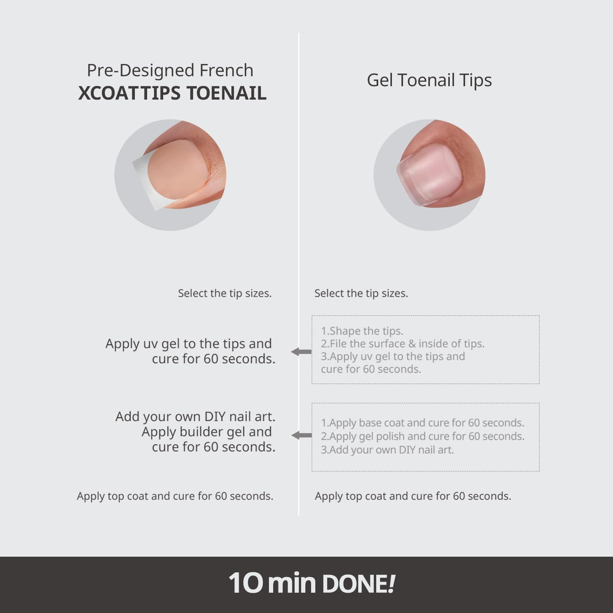 BTARTBOXNAILS Press On Toenails Sharp Square Nude with accessories