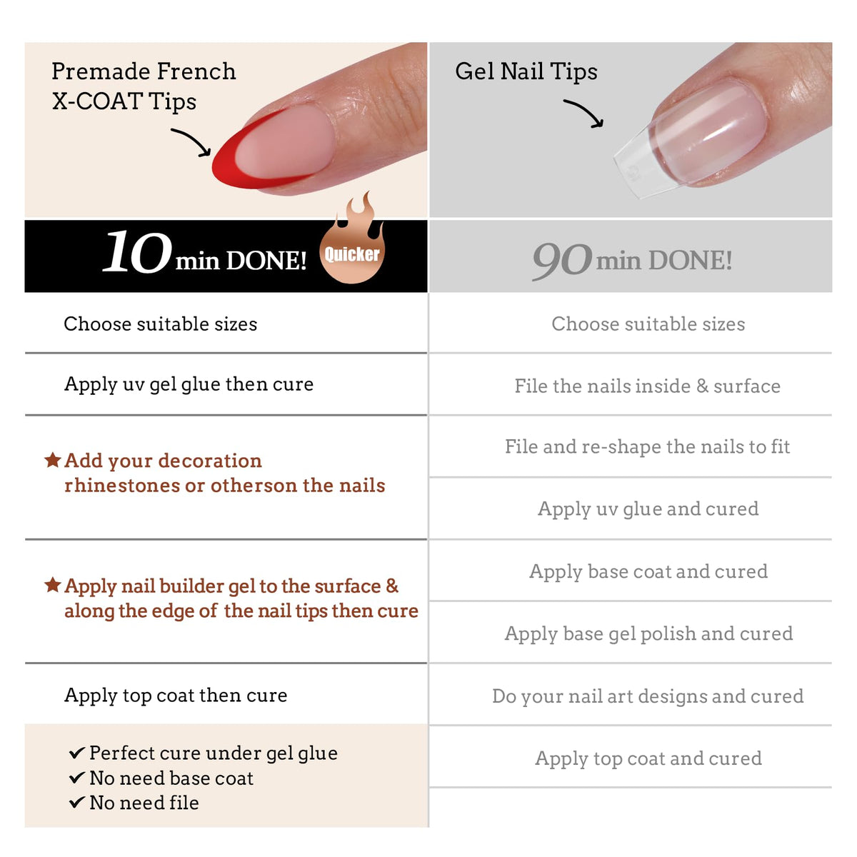 BTARTBOXNAILS Red French Tip Press On Nails Short Almond Peach in various sizes