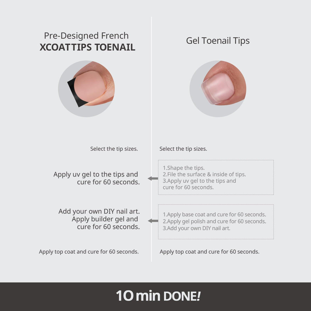 BTARTBOXNAILS toe nails application process