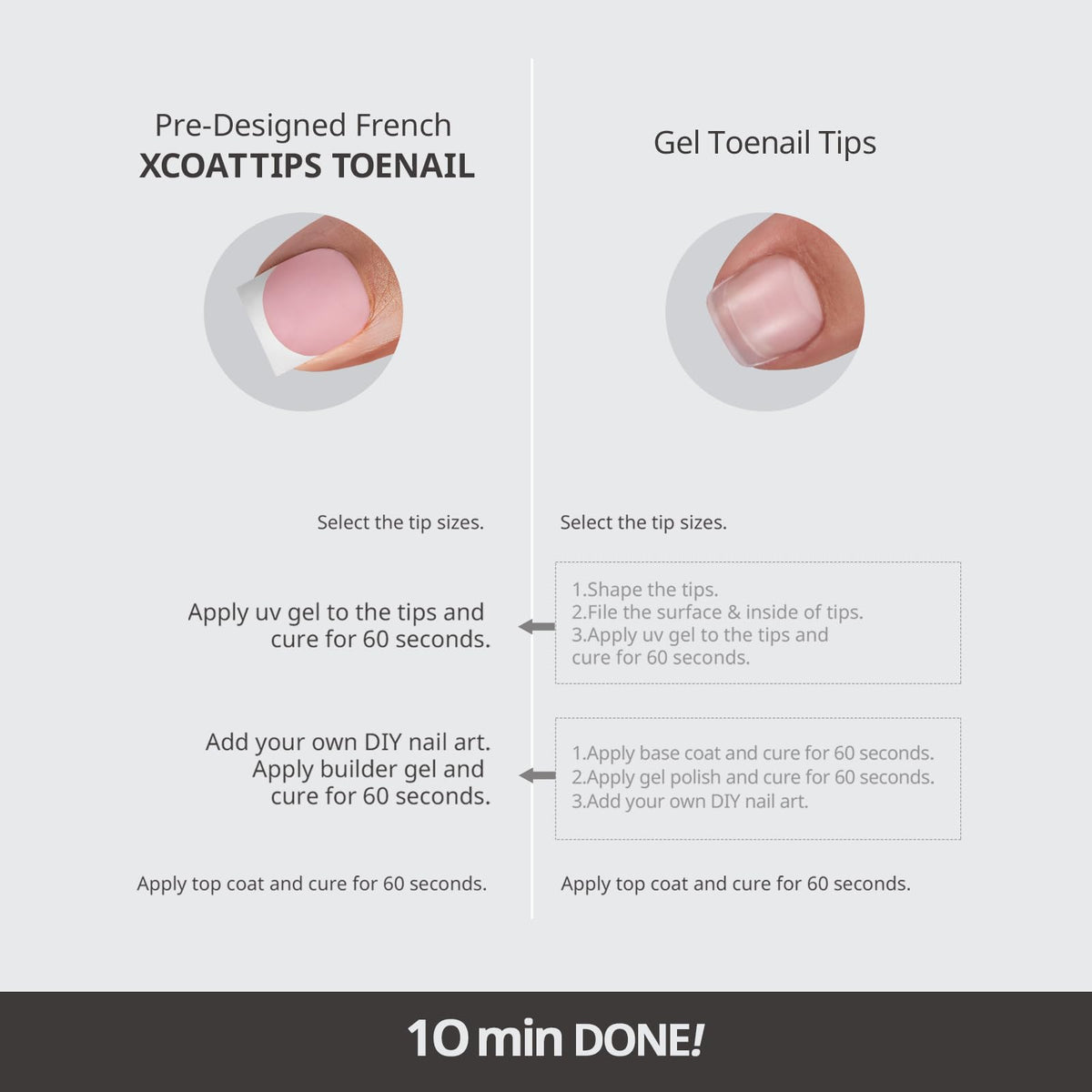 BTARTBOXNAILS Toe Nails Press On Square Peach Base lifestyle shot