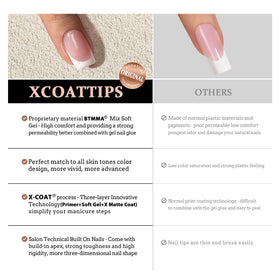 BTARTBOXNAILS White French Tip Press On Nails in various sizes