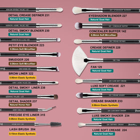 Bueart Design makeup brush set with labelled brushes