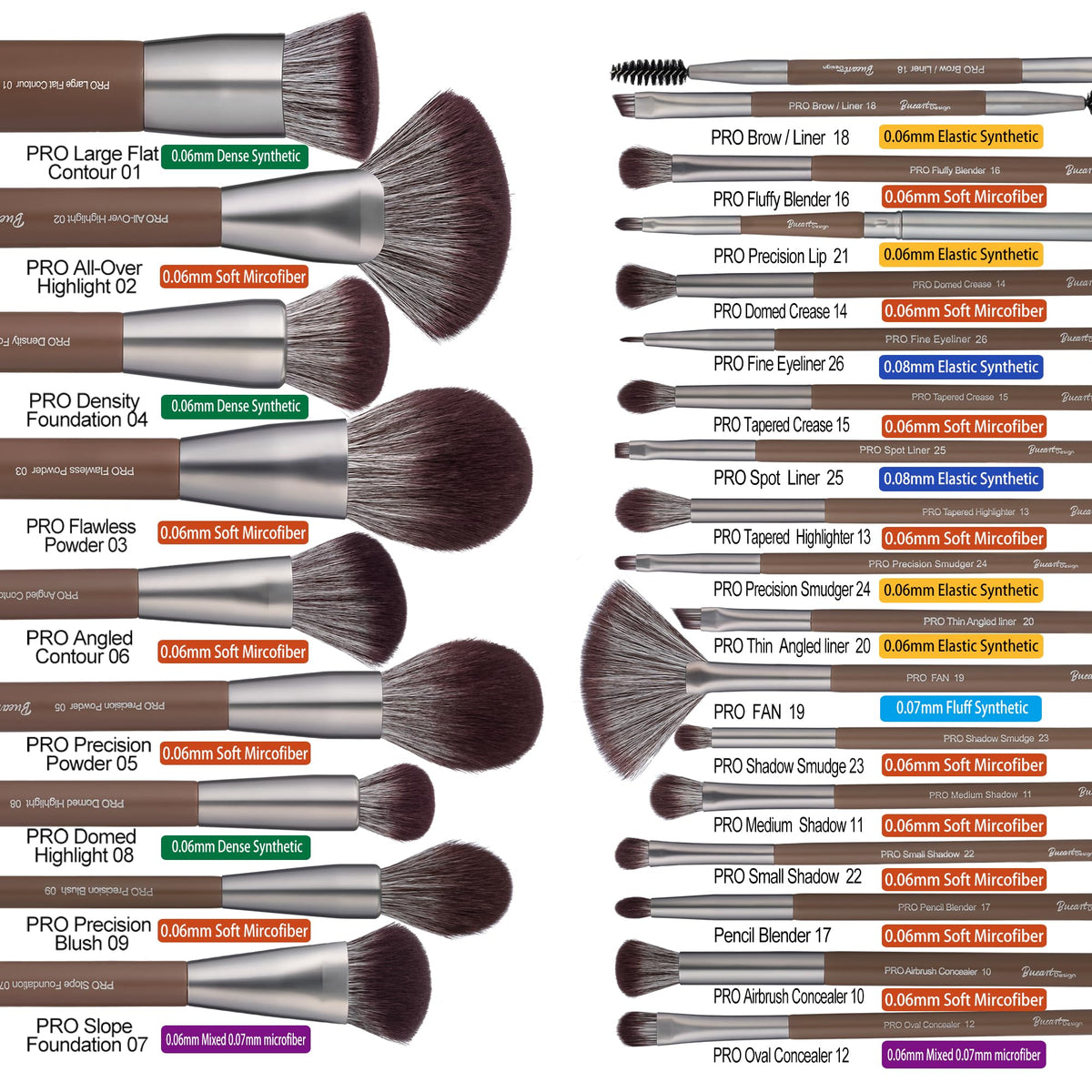 Bueart Design makeup brushes set arranged in holder