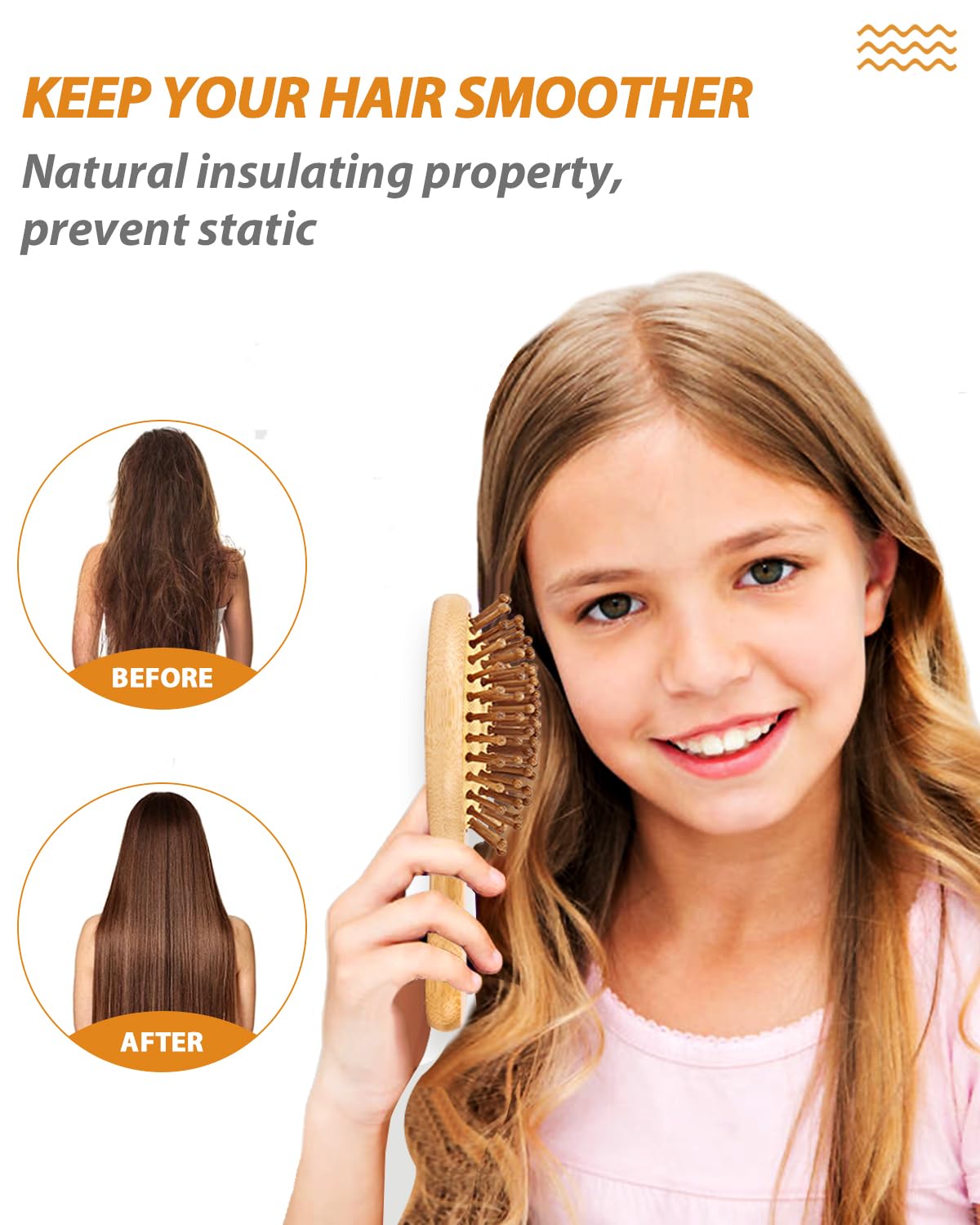 BUNDLEPRO Mini Hair Brush set in use on wet hair