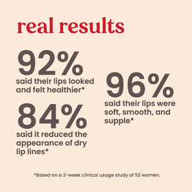 Burt's Bees Overnight Intensive Lip with peppermint leaves