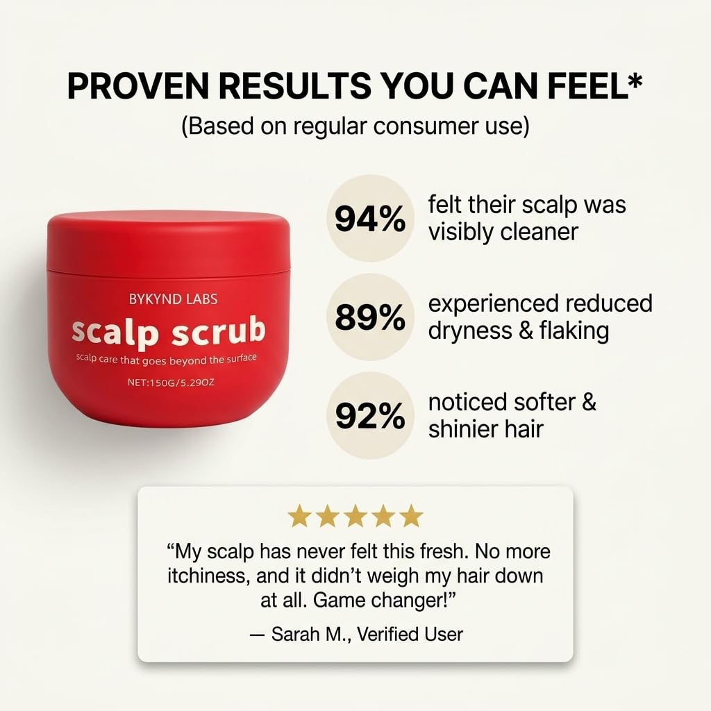 BYKYND LABS Avocado Oil Scalp Scrub 200g packaging details