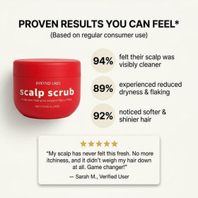 BYKYND LABS Avocado Oil Scalp Scrub 200g packaging details