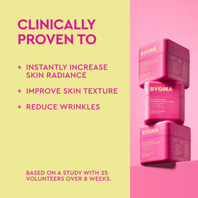 BYOMA Bio-Collagen Radiance Facial Mask application on skin
