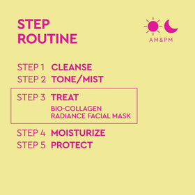 BYOMA Bio-Collagen Radiance Facial Mask in a skincare routine