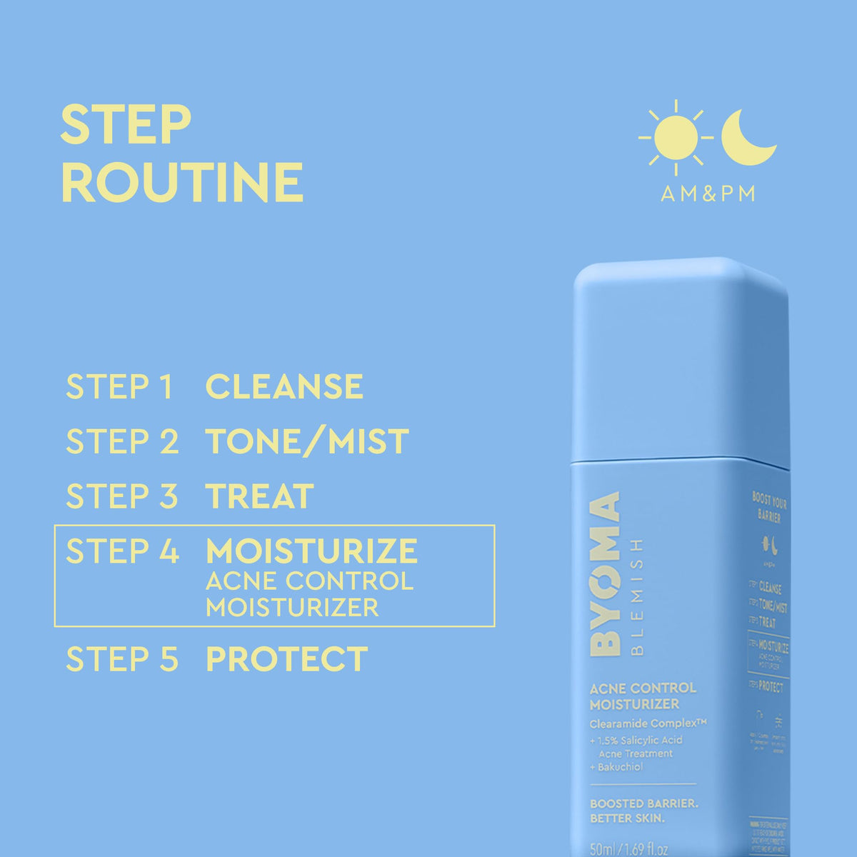 BYOMA Blemish Control Moisturiser 109g with skincare products