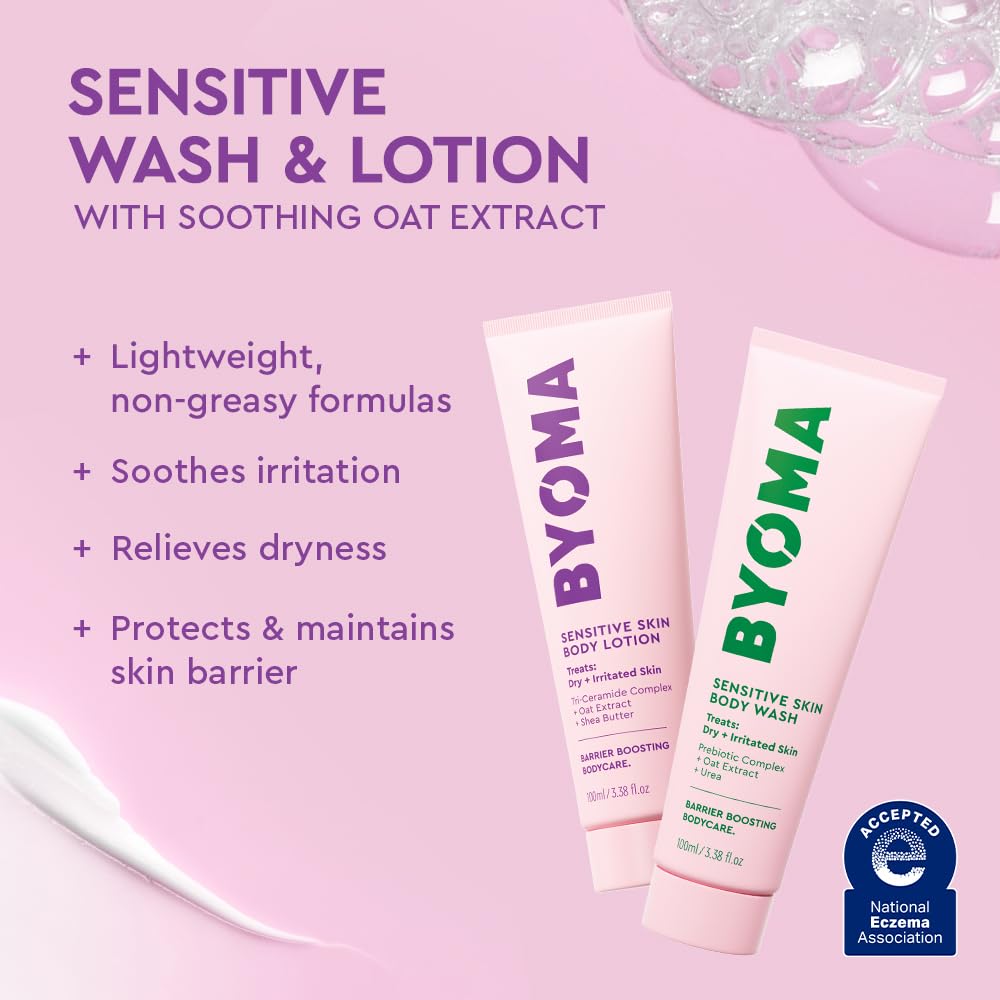 BYOMA Body Care Trial Kit contents displayed