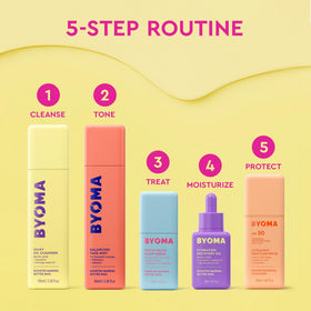 BYOMA Hydrating Recovery Oil application on face