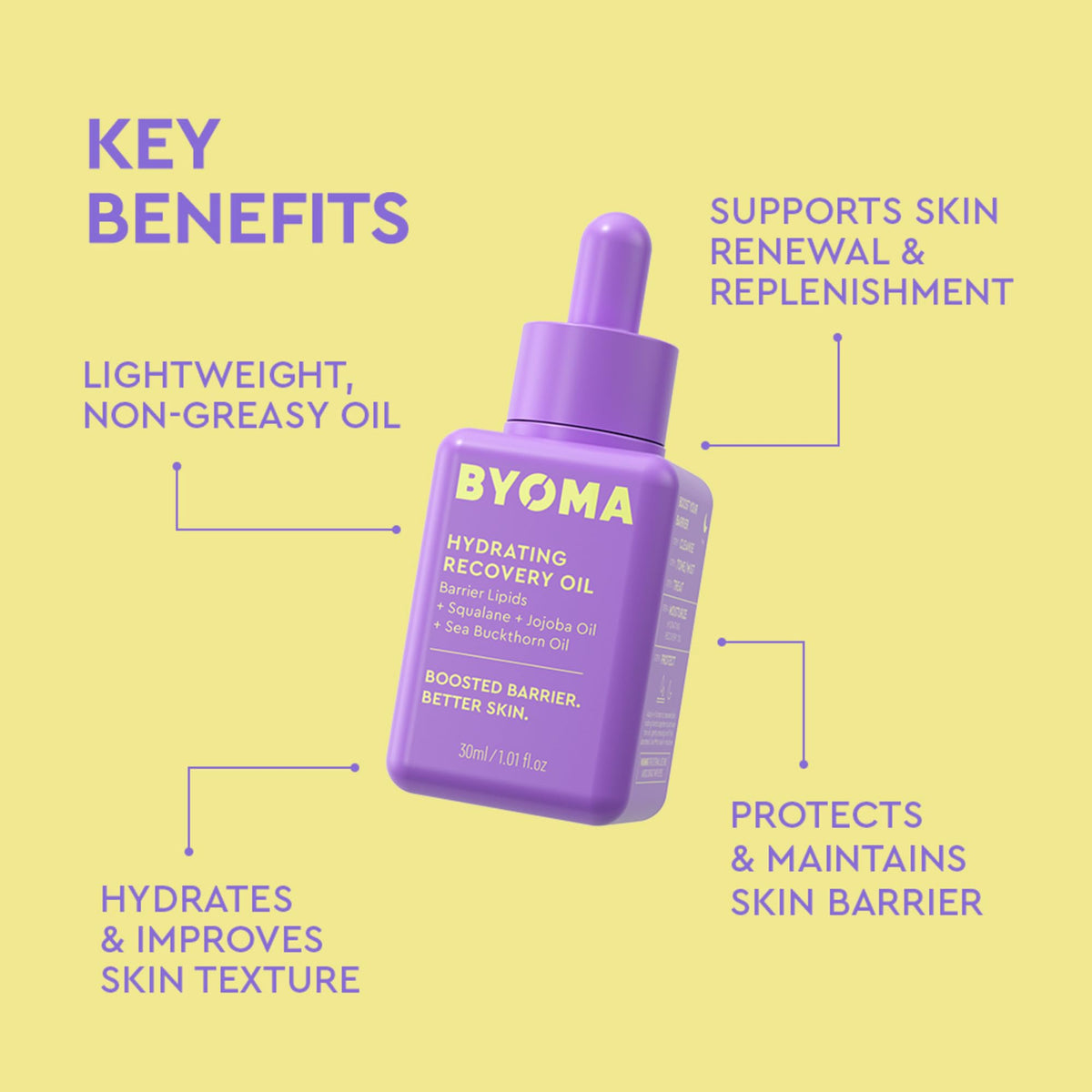 BYOMA Hydrating Recovery Oil with dropper