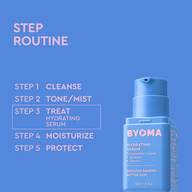 BYOMA Hydrating Serum packaging details