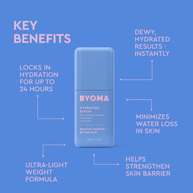 BYOMA Hydrating Serum with a dropper for easy application