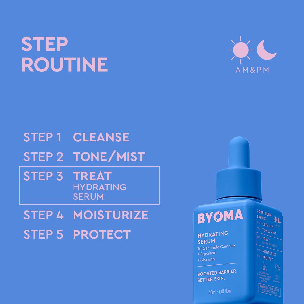 BYOMA Hydrating Serum with dropper showing serum consistency