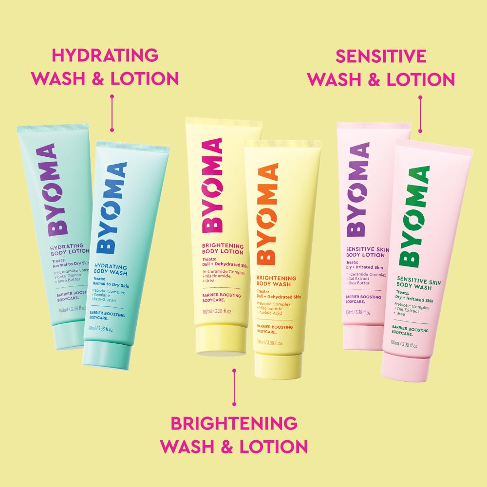 BYOMA Hydrating Wash and Lotion bottles