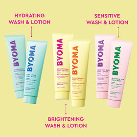 BYOMA Hydrating Wash and Lotion bottles