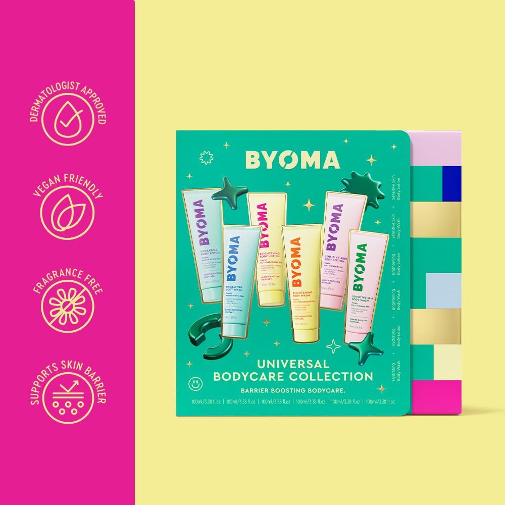 BYOMA Hydrating Wash texture on hand