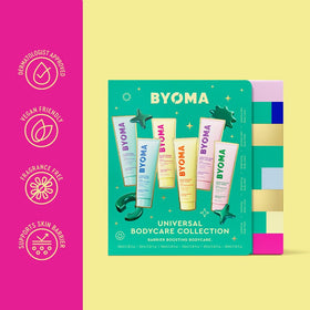 BYOMA Hydrating Wash texture on hand