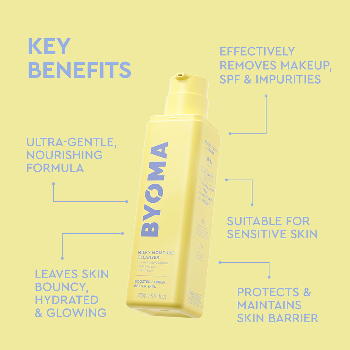 BYOMA Milky Moisture Cleanser on a bathroom counter