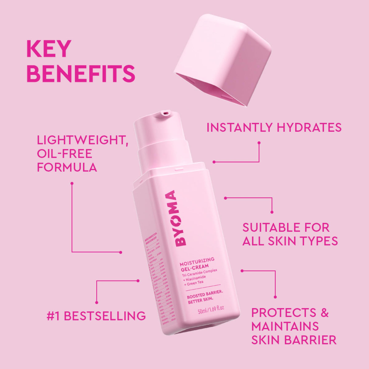 BYOMA Moisturizing Gel Cream 109g with packaging