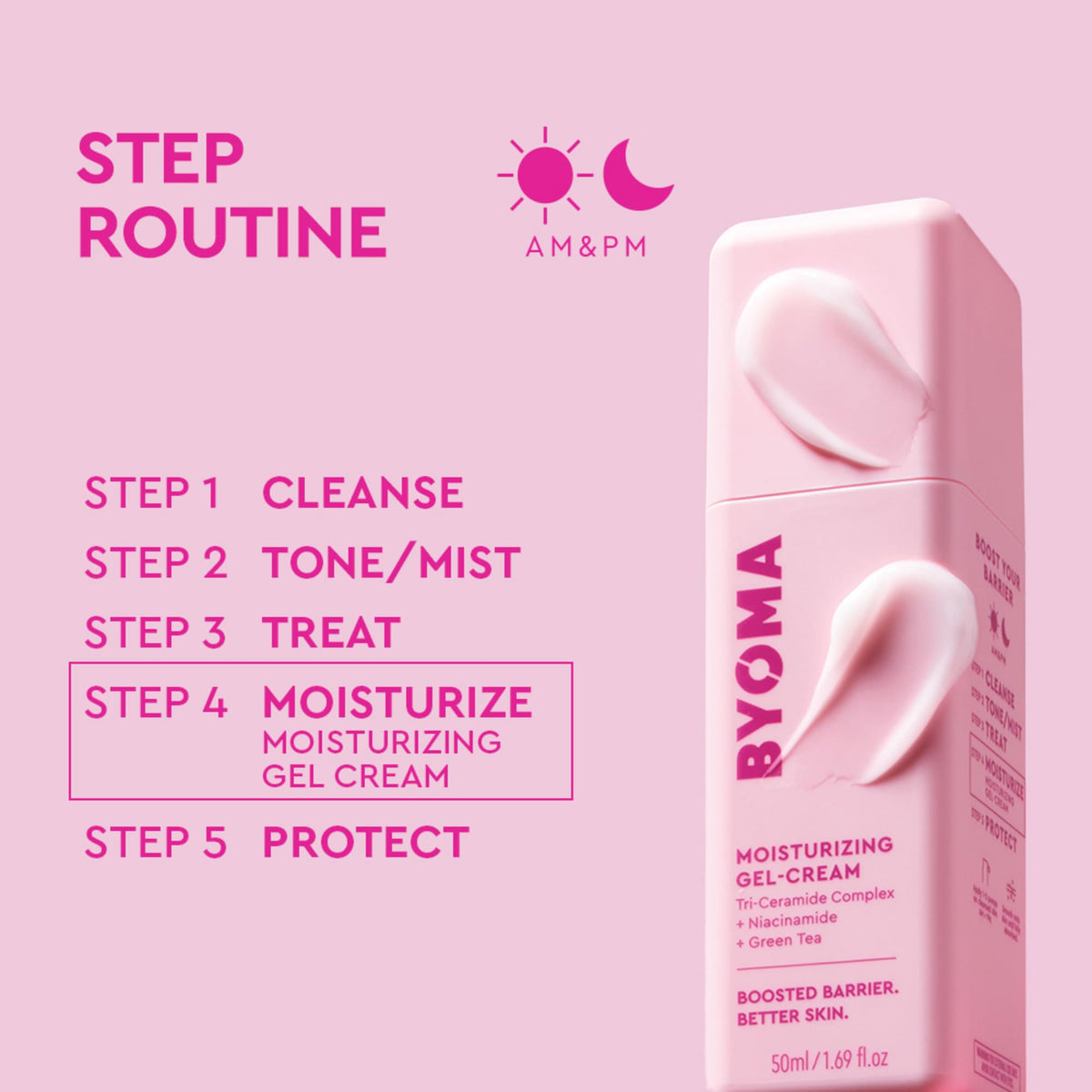 BYOMA Moisturizing Gel Cream ingredients list