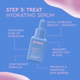 BYOMA Moisturizing Gel Cream with niacinamide