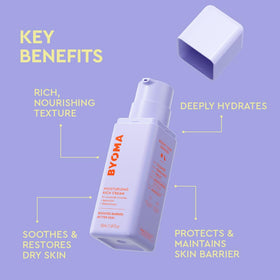 BYOMA Moisturizing Rich Cream application on skin