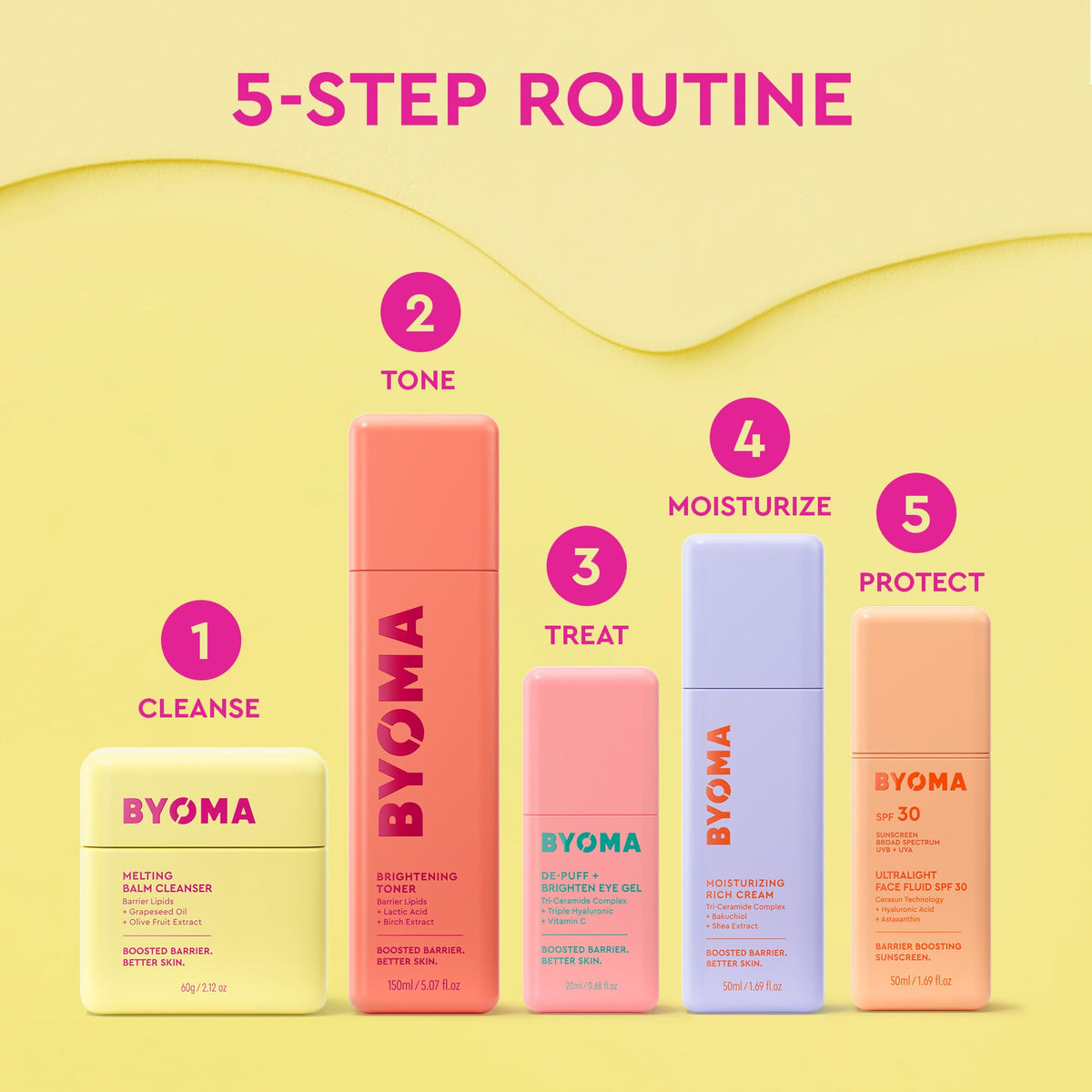 BYOMA Moisturizing Rich Cream with natural ingredients