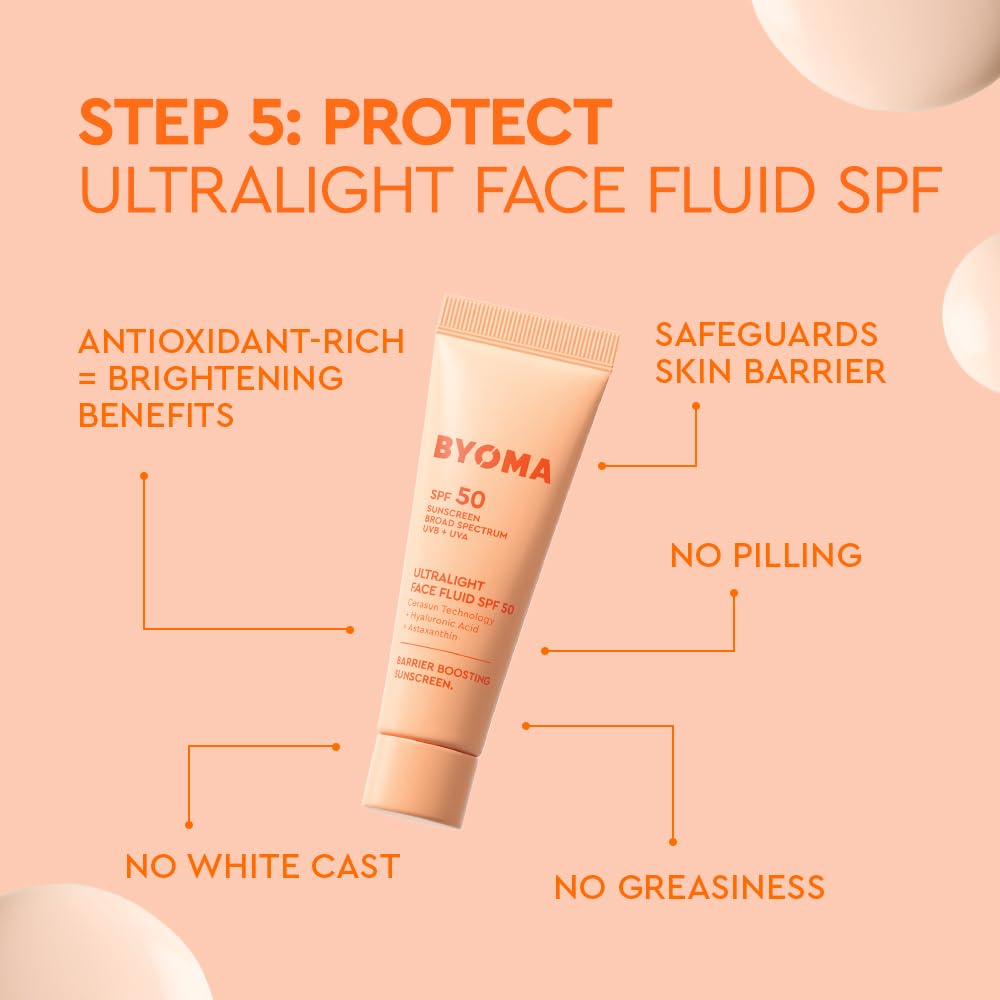 BYOMA skincare kit in a stylish makeup bag