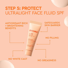 BYOMA skincare kit in a stylish makeup bag